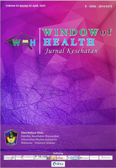 Download Ebook Psikologi Kepribadian Alwisol